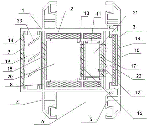 Door and window ventilation mullion