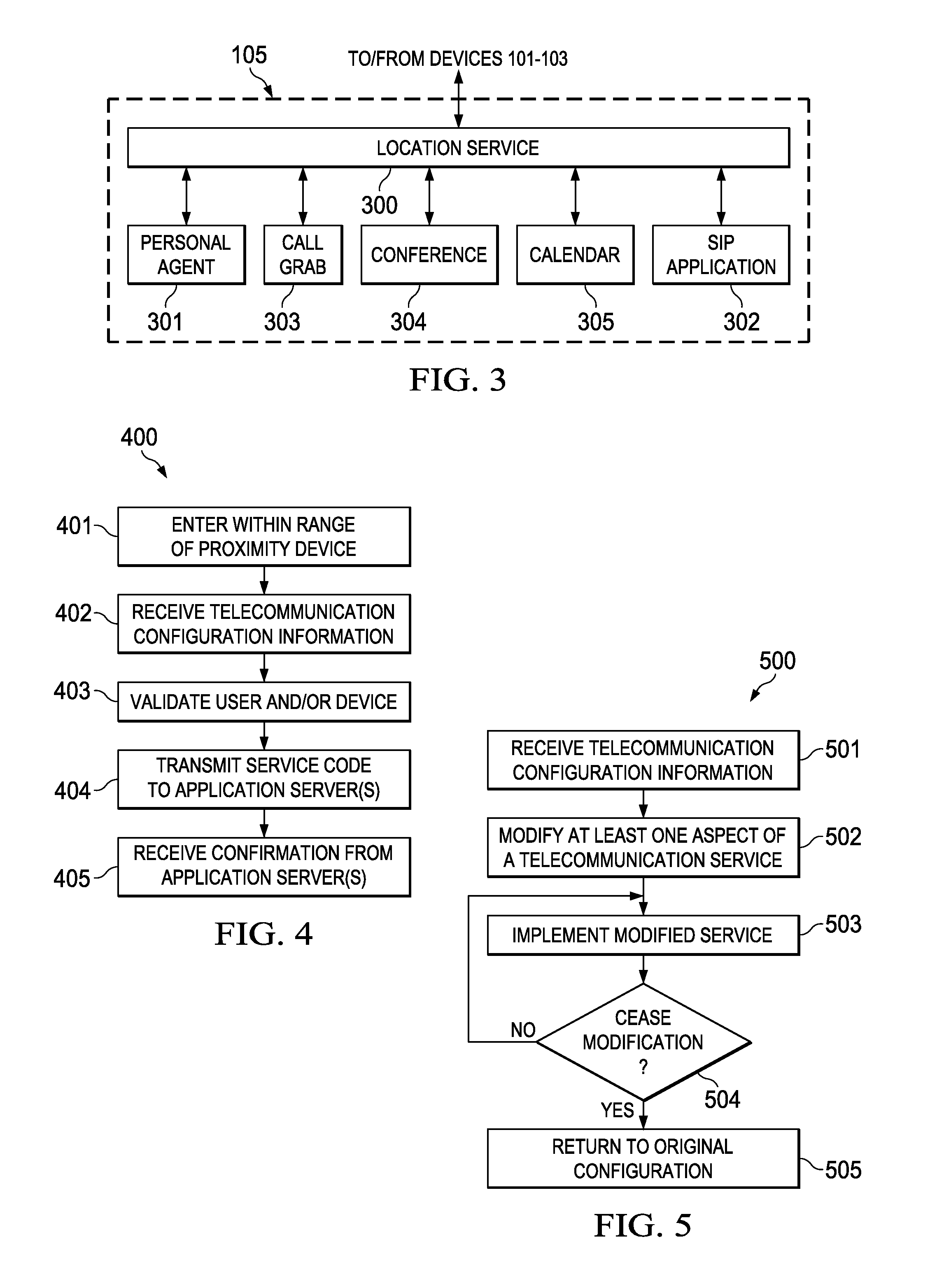 Managing Telecommunication Services using Proximity-based Technologies