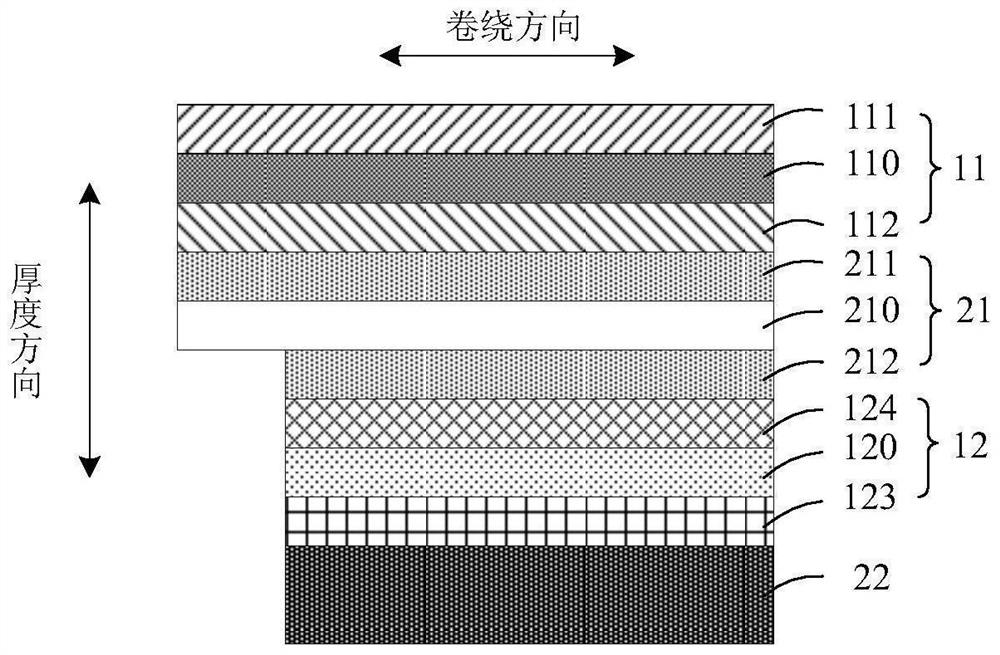 Electrochemical device and electronic device including the same