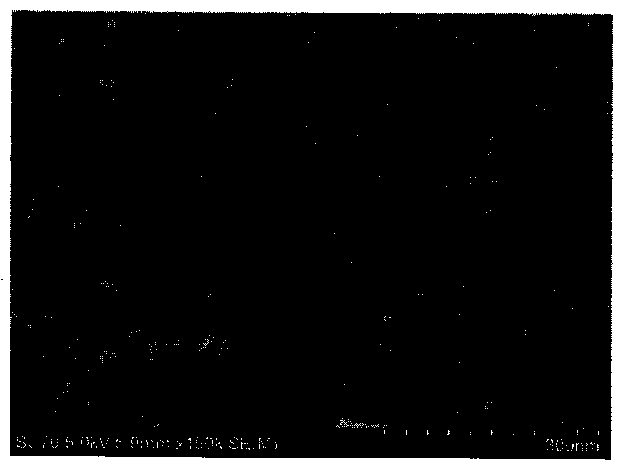 Rare-earth-ion-doped K2LuBr5 microcrystalline glass and preparation method thereof