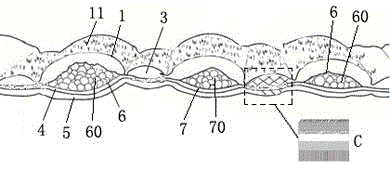 Novel car carpet sound-insulation mat with insect expelling function