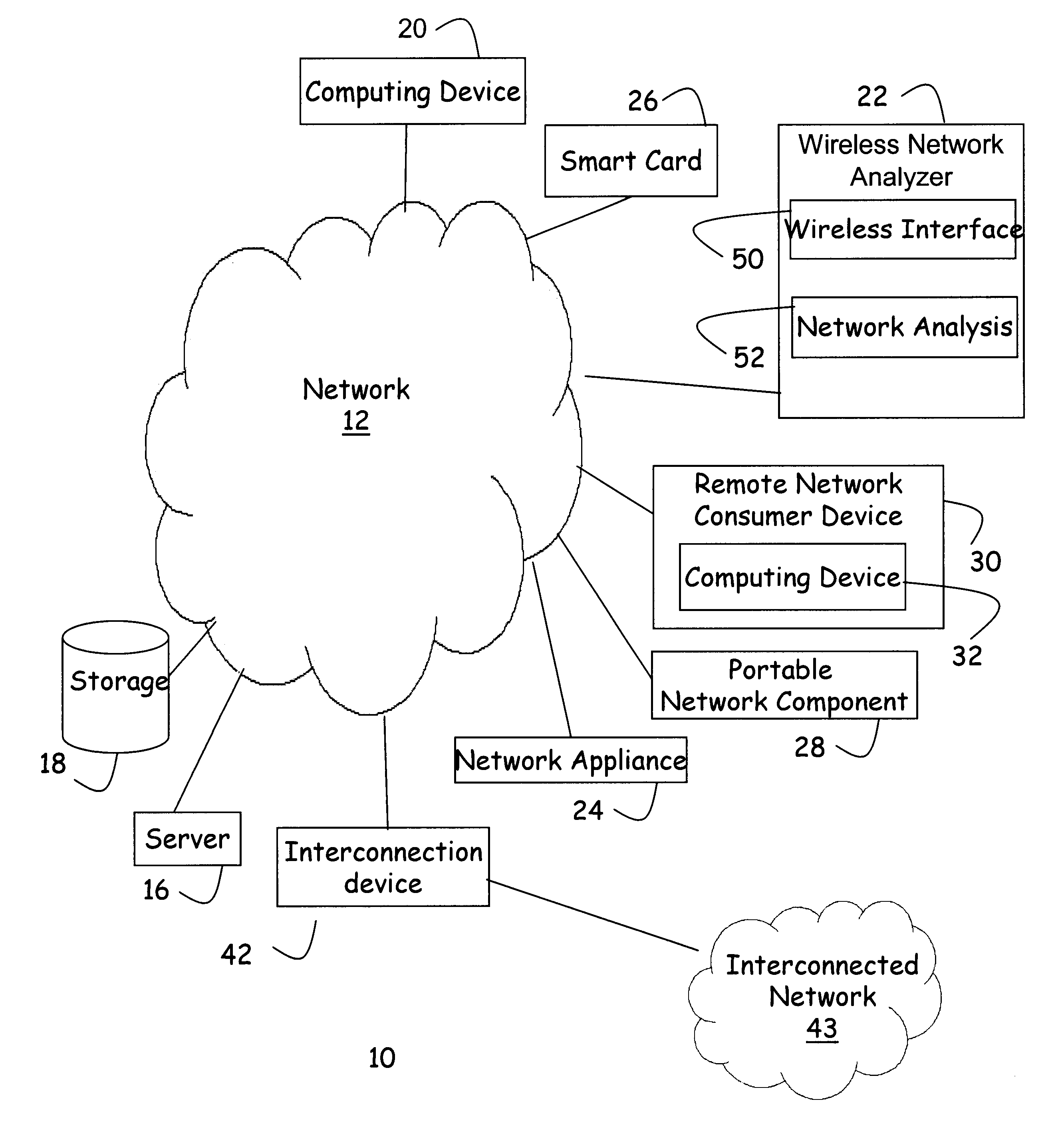 Portable computing device and associated method for analyzing a wireless local area network