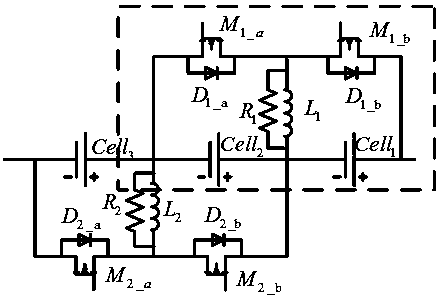 Battery pack balance control method of SOC