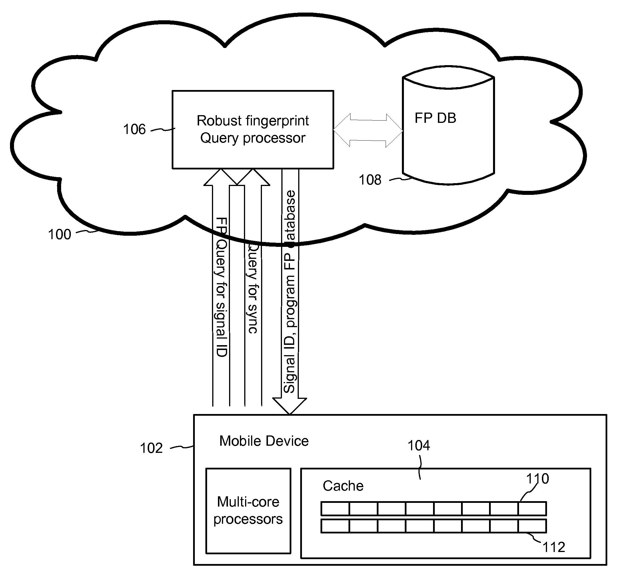 Content recognition and synchronization using local caching