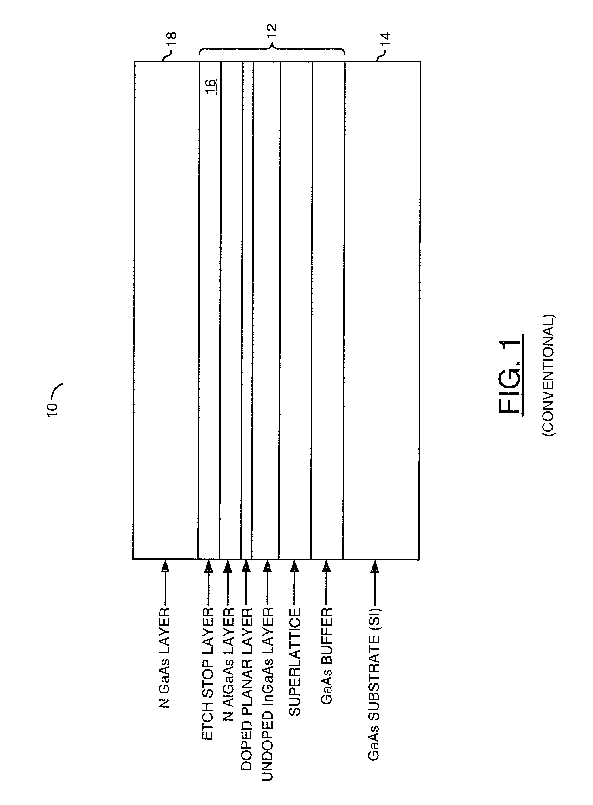 Structure of a pHEMT transistor capable of nanosecond switching