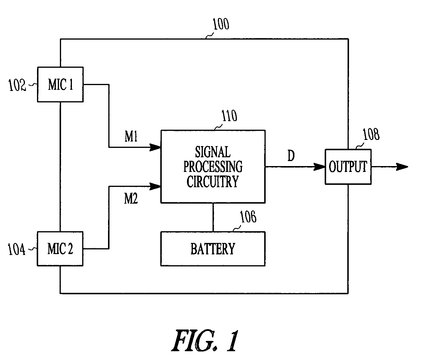 Method and apparatus for microphone matching for wearable directional hearing device using wearer's own voice