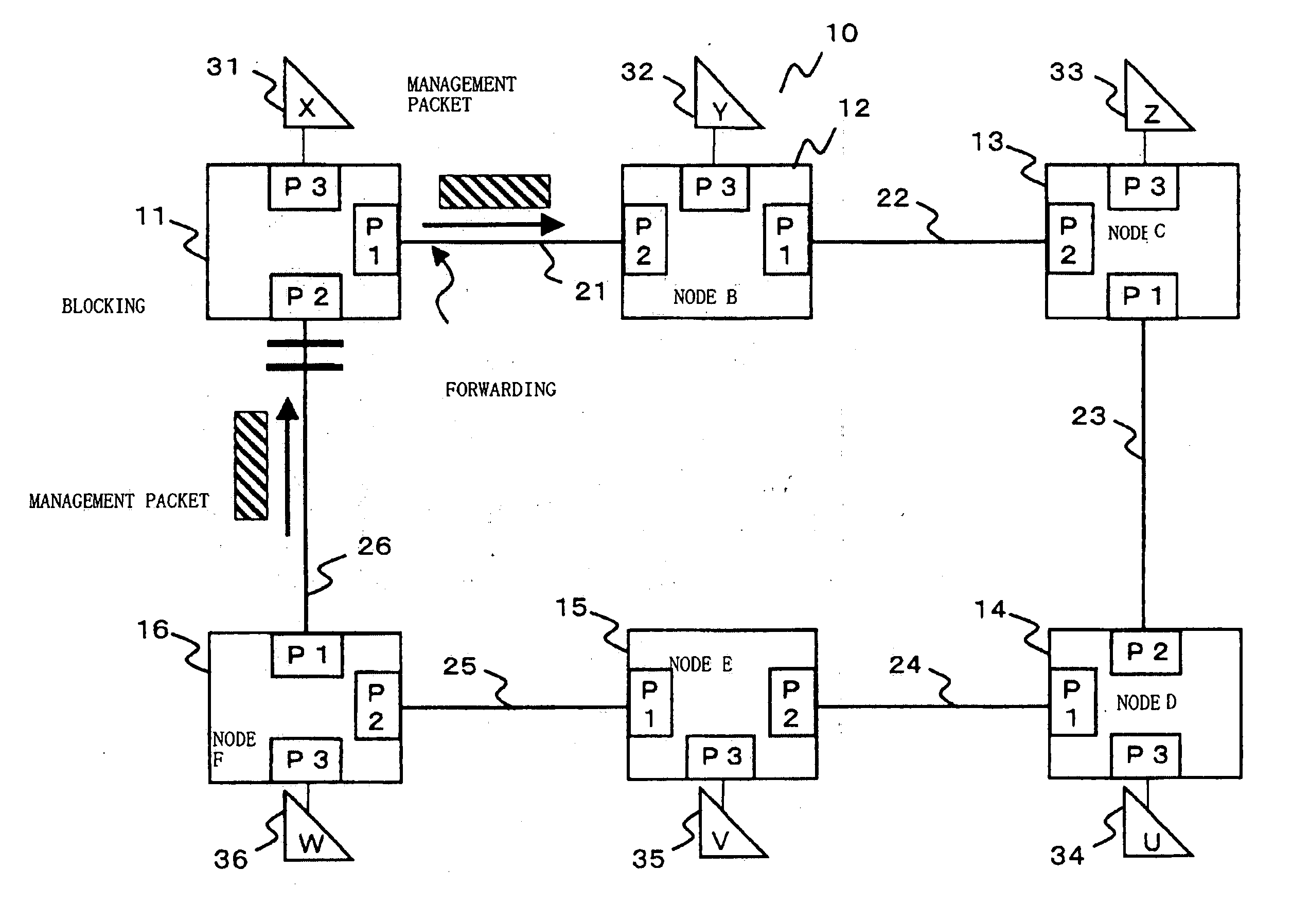 Packet repeater