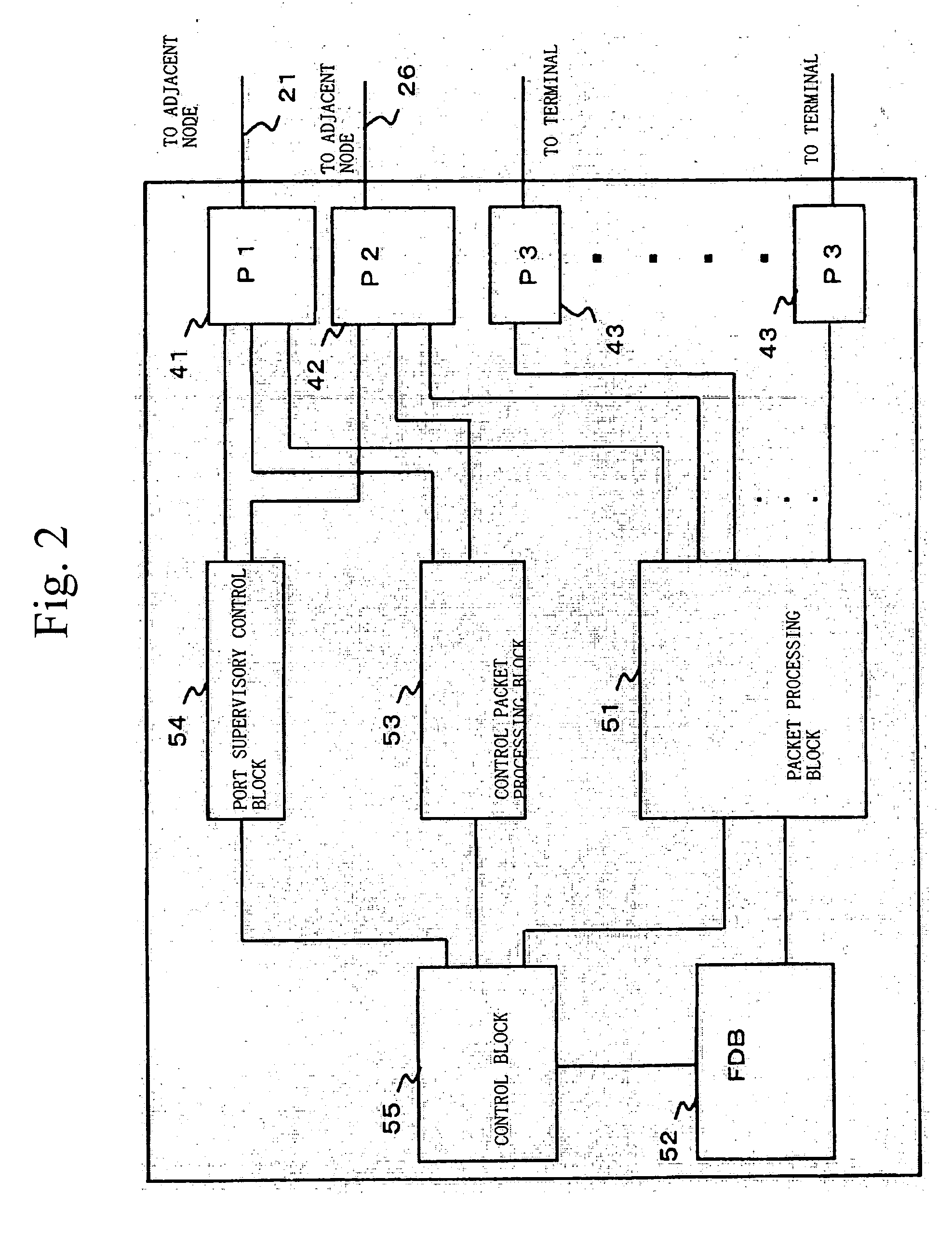 Packet repeater