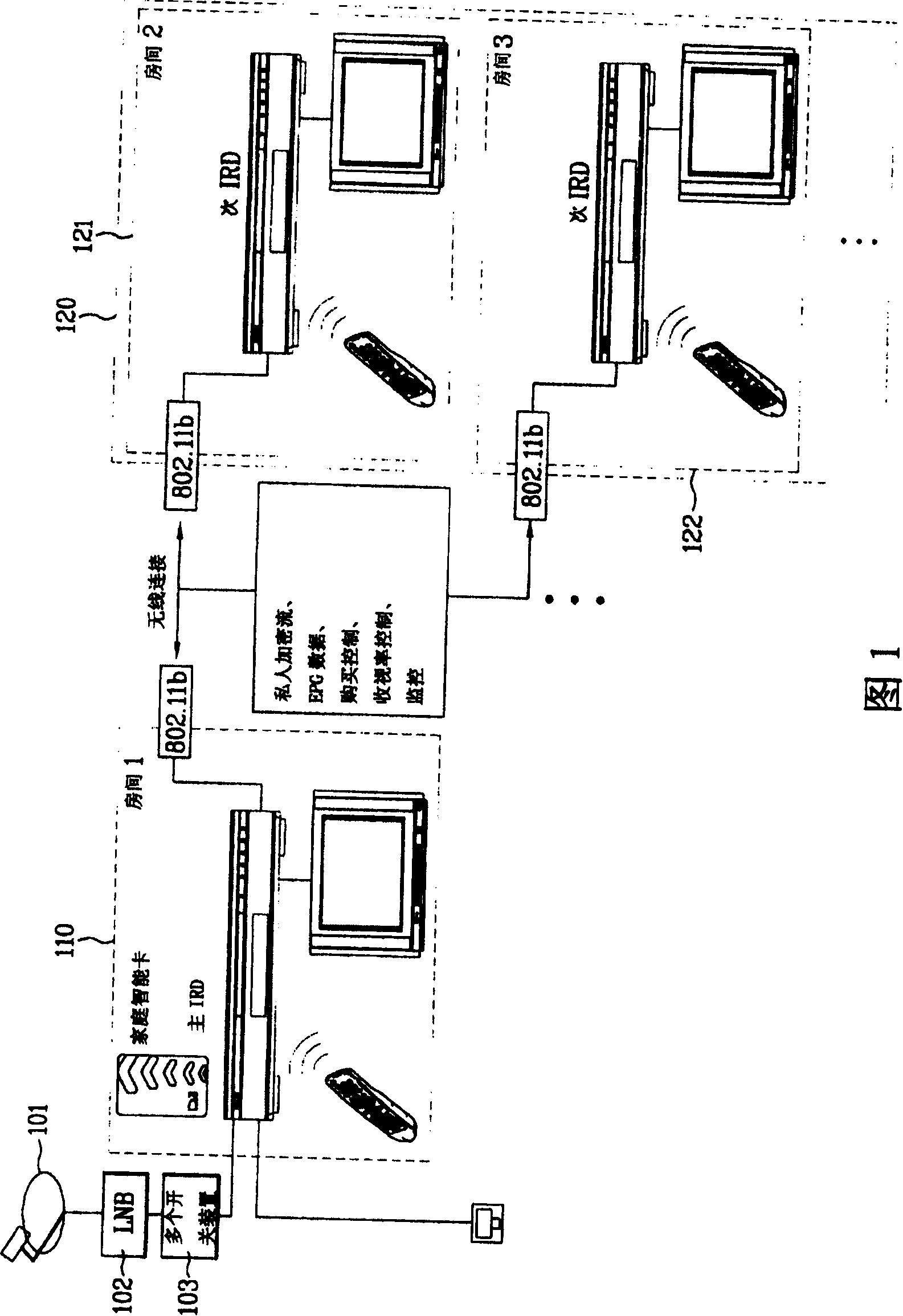 Method for controlling multi-unit digital satellite broadcast receiver audiovisual time