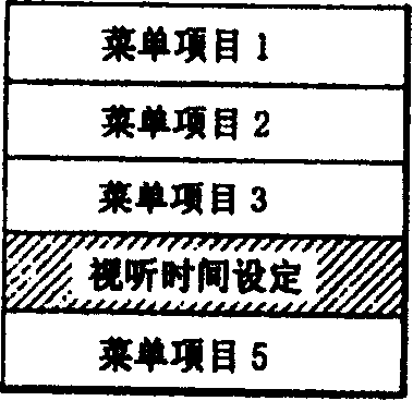 Method for controlling multi-unit digital satellite broadcast receiver audiovisual time