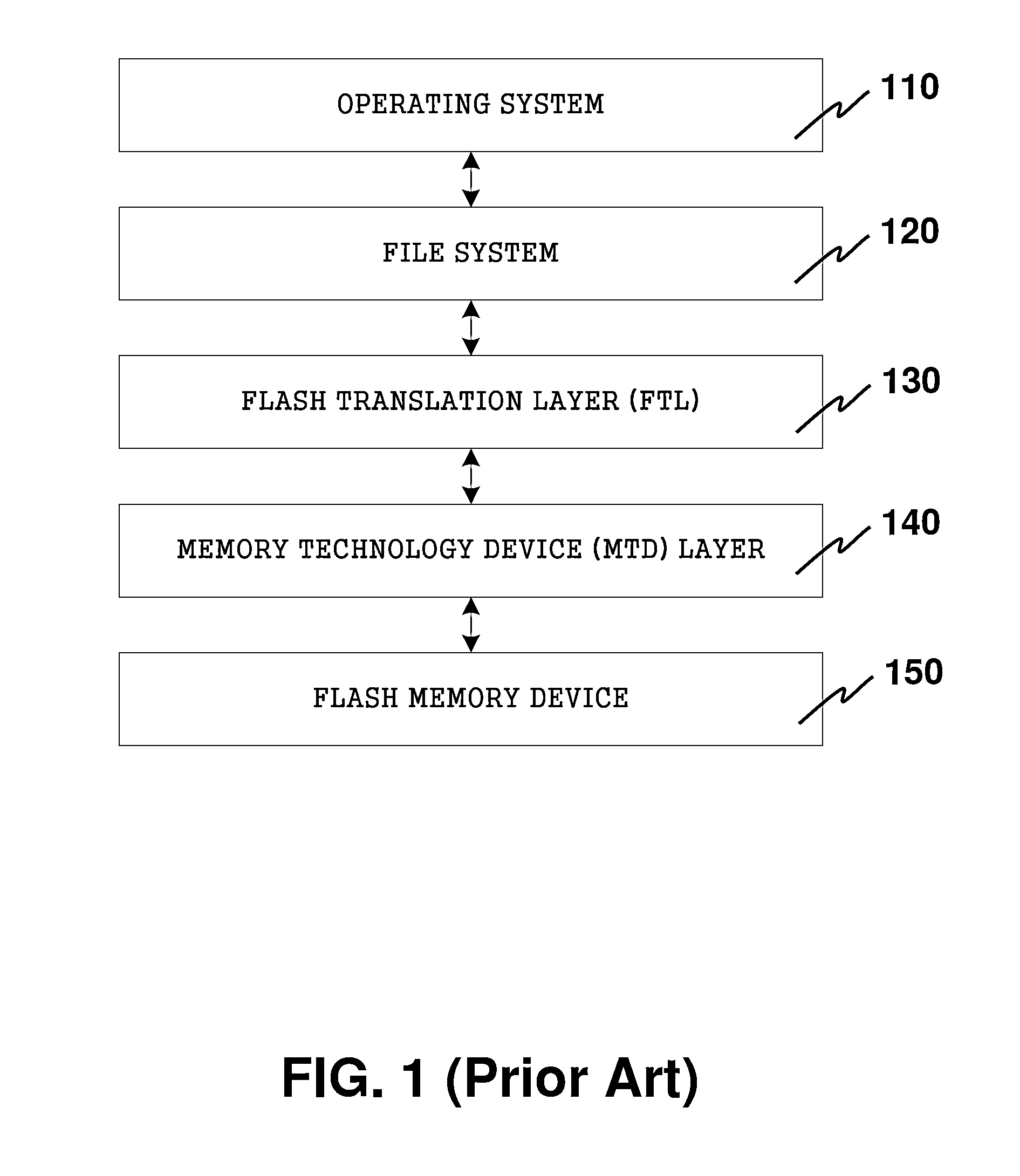 Effective Caching for Demand-based Flash Translation Layers in Large-Scale Flash Memory Storage Systems