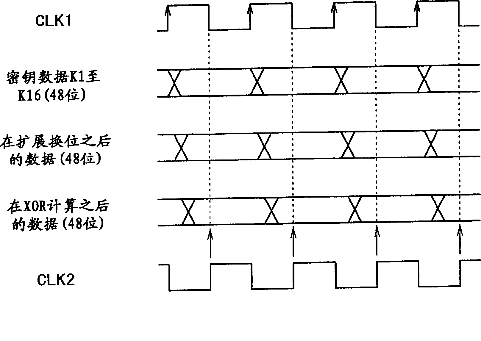 Arithmetic device and encryption/decryption device