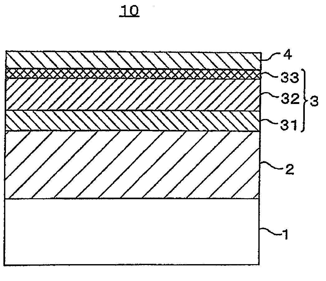 Mask blank, method for manufacturing transfer mask, and method for manufacturing semiconductor device