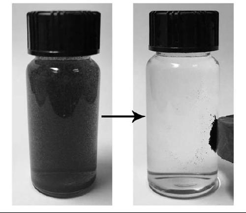 Preparation method and application of nickel-loaded SiO2@C core-shell material