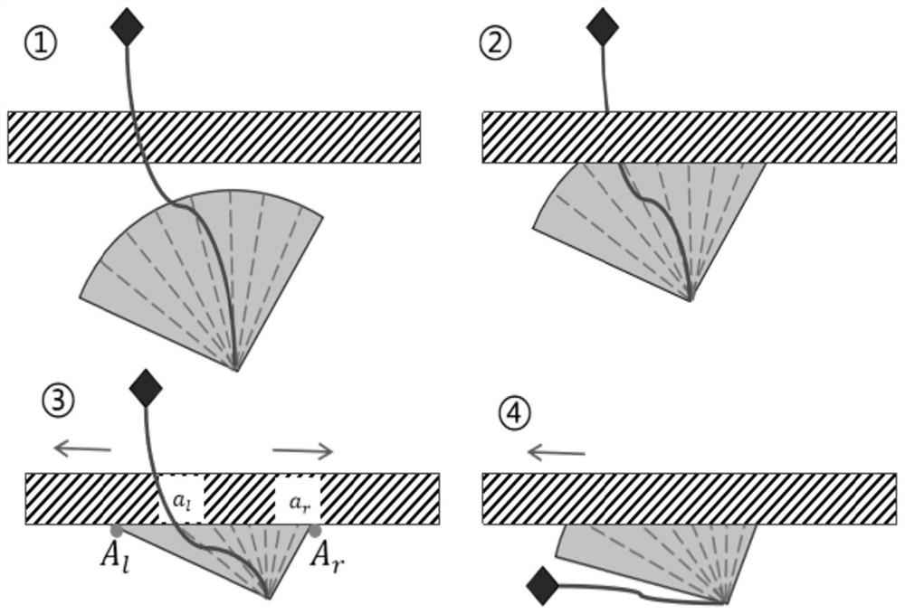 Four-rotor unmanned aerial vehicle flight path planning method and system in unknown environment