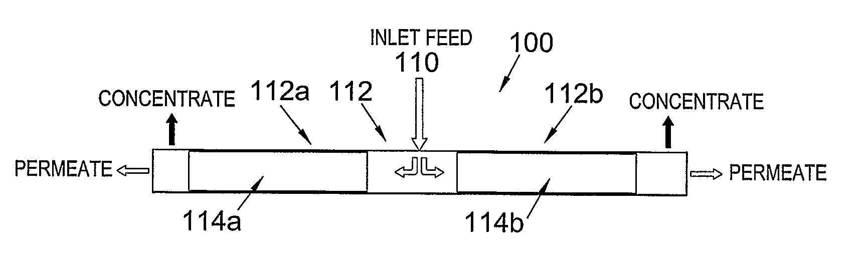 Filtration system