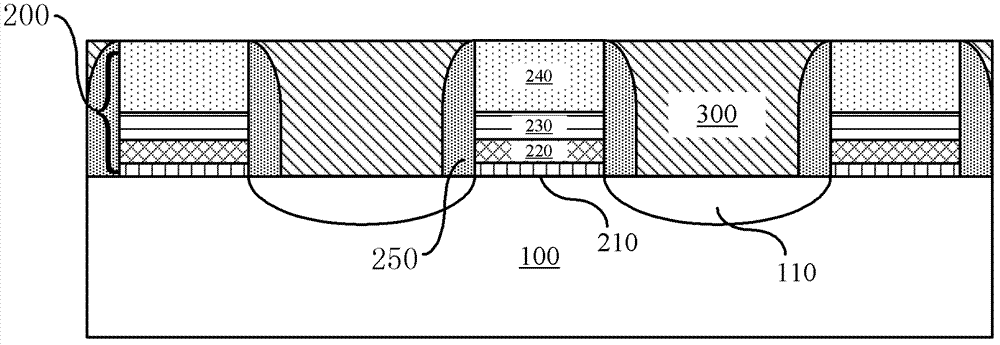 Semiconductor structure and method for manufacturing same