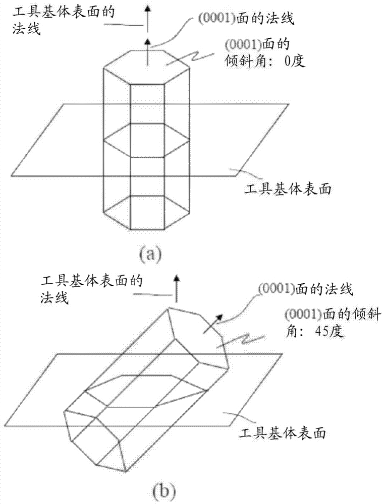 Surface-coated cutting tool