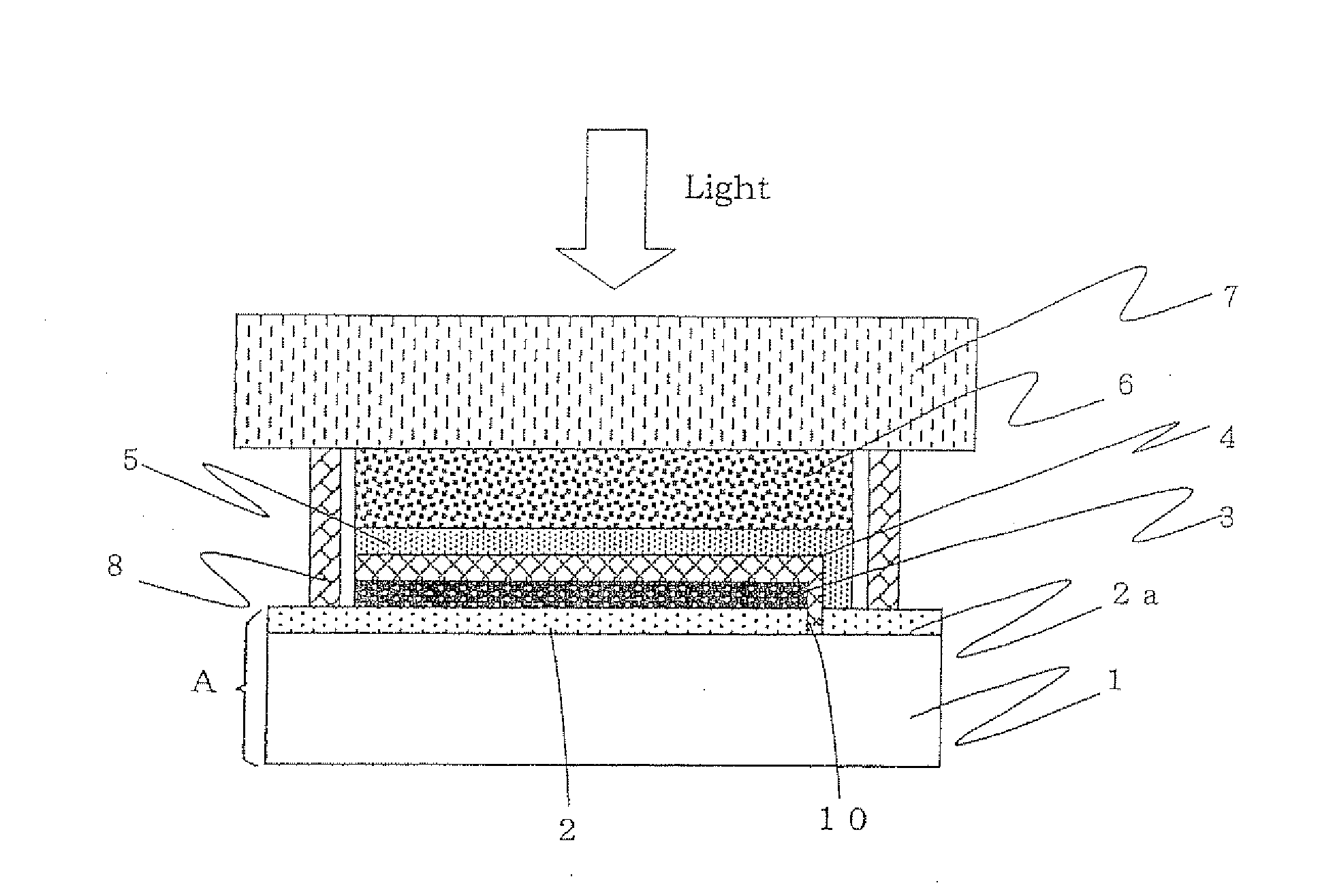 Photosensitized solar cell, production method thereof and photosensitized solar cell module