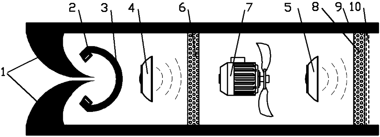 A purification device for removing airborne life particles