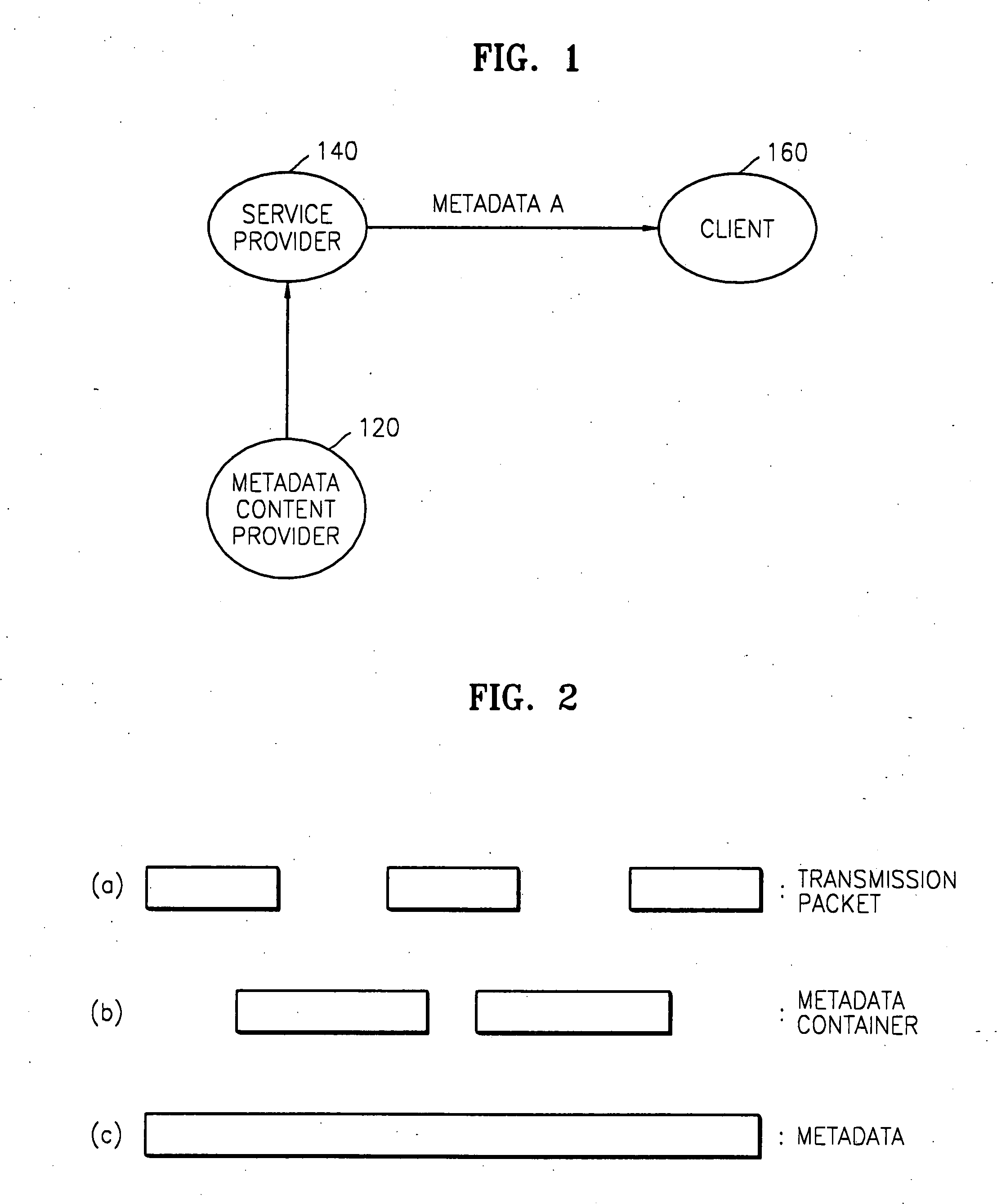 Method of managing metadata