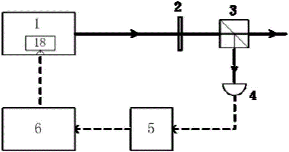 High-stability all-solid-state laser