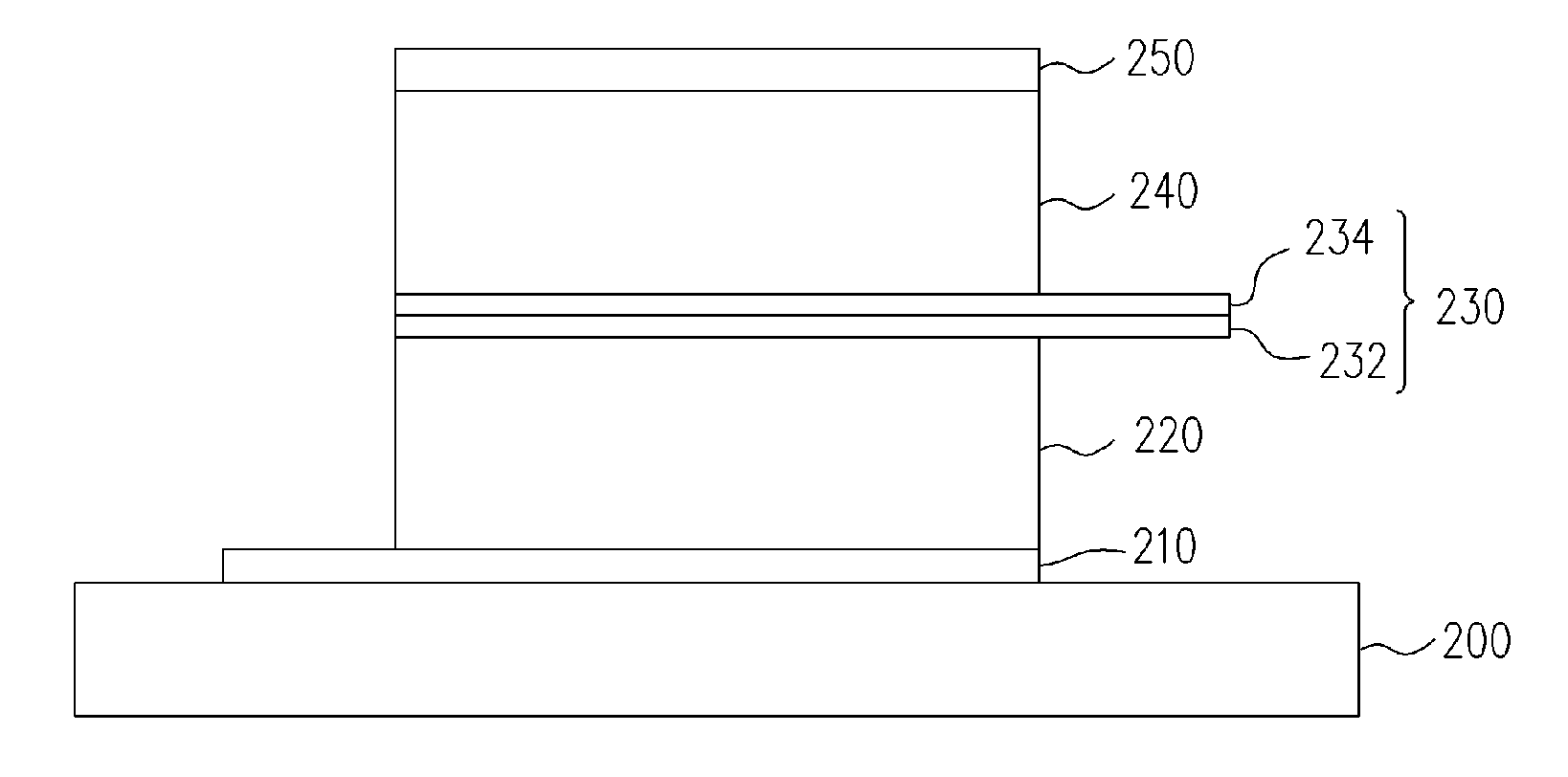 Vertical organic transistor and method of fabricating the same