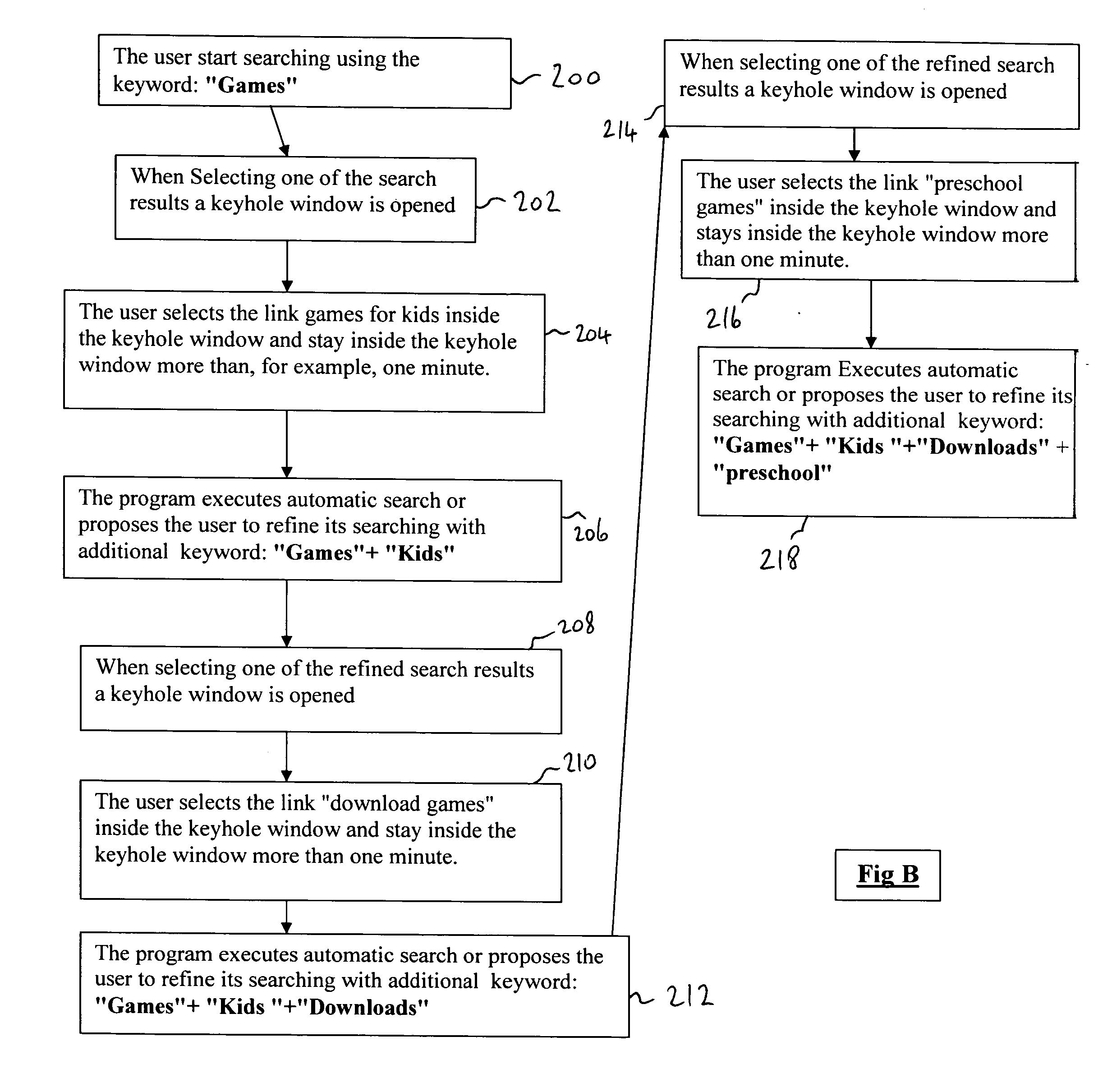 Method and systems for real-time active refinement of search results