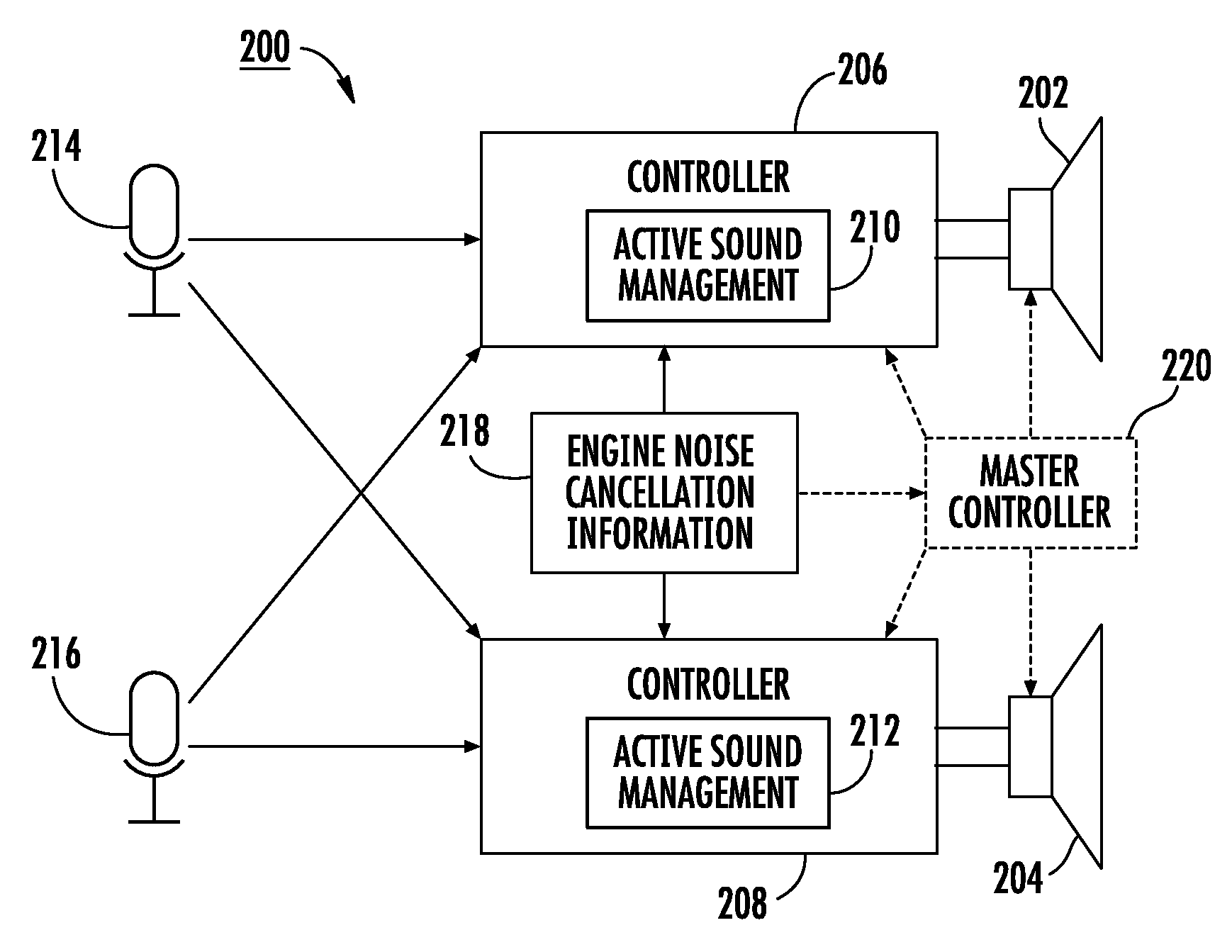 Forward speaker noise cancellation in a vehicle