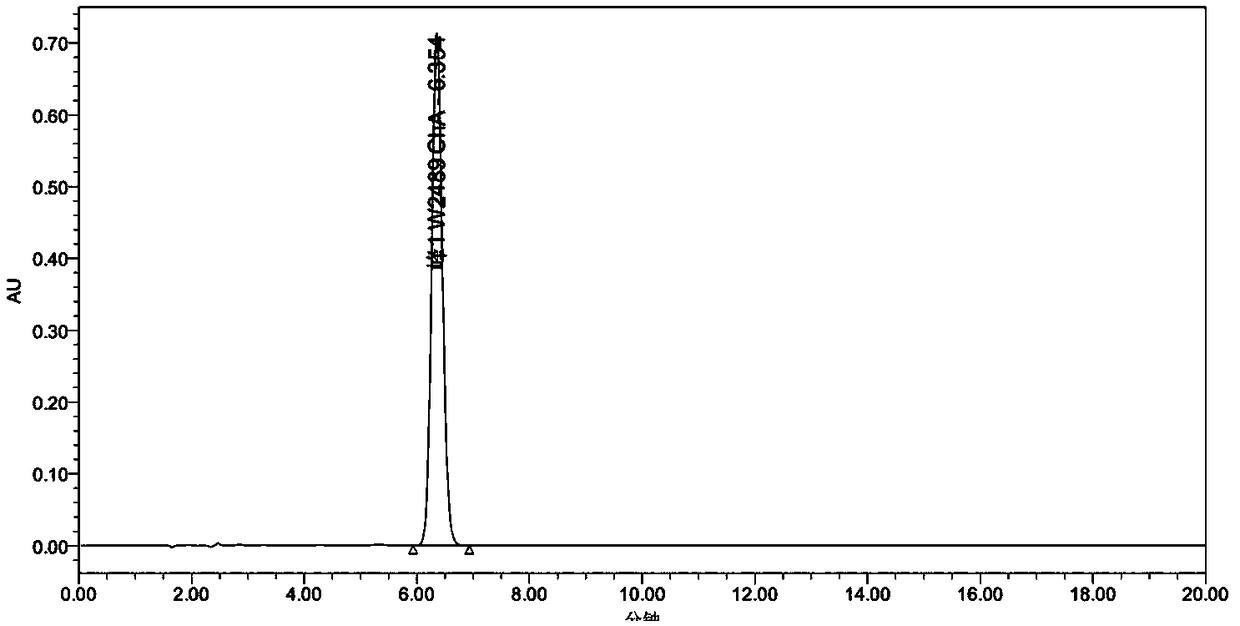 A kind of synthetic method of warnemulin hydrochloride