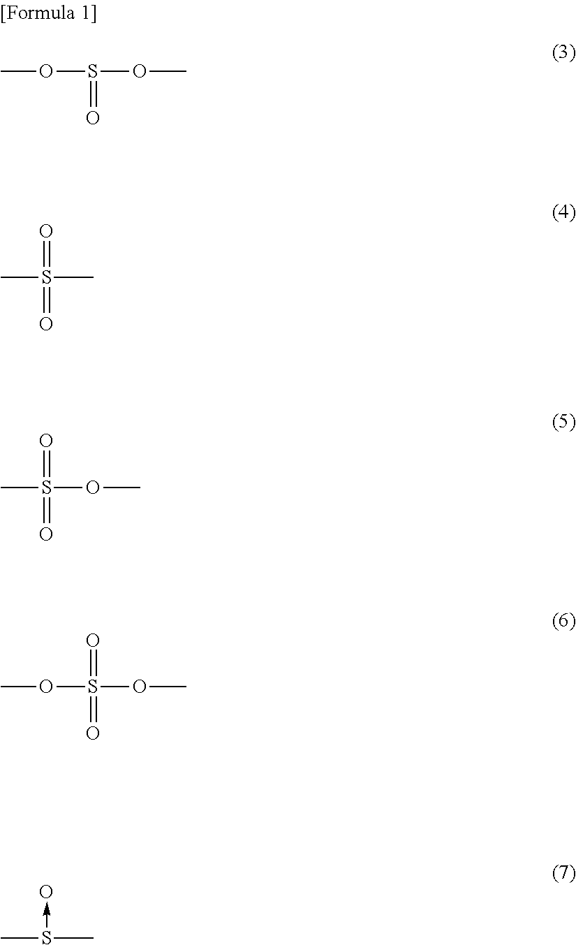 Non-Aqueous Electrolyte Solution and Non-Aqueous Secondary Battery