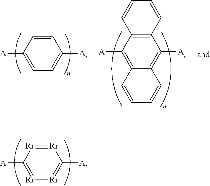 Method for forming perforated graphene with uniform aperture size