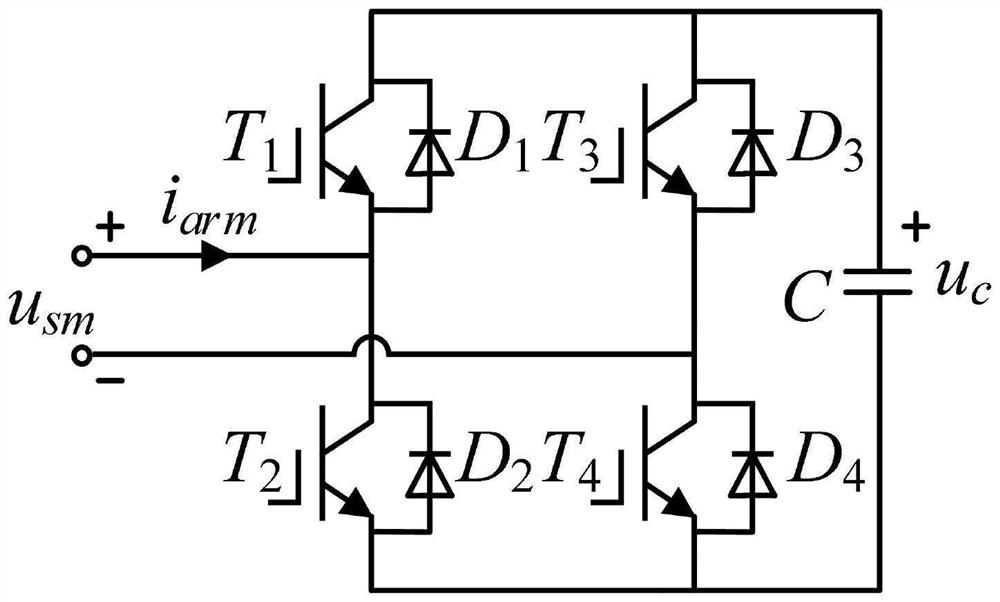 Loss balance control method for full-bridge modular multilevel converter