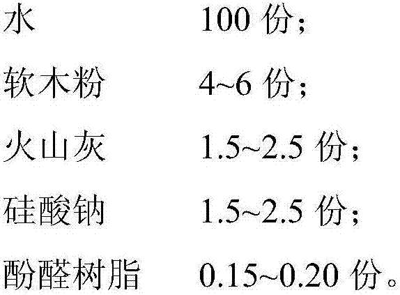 Release agent for lead storage battery grid casting and preparing method thereof