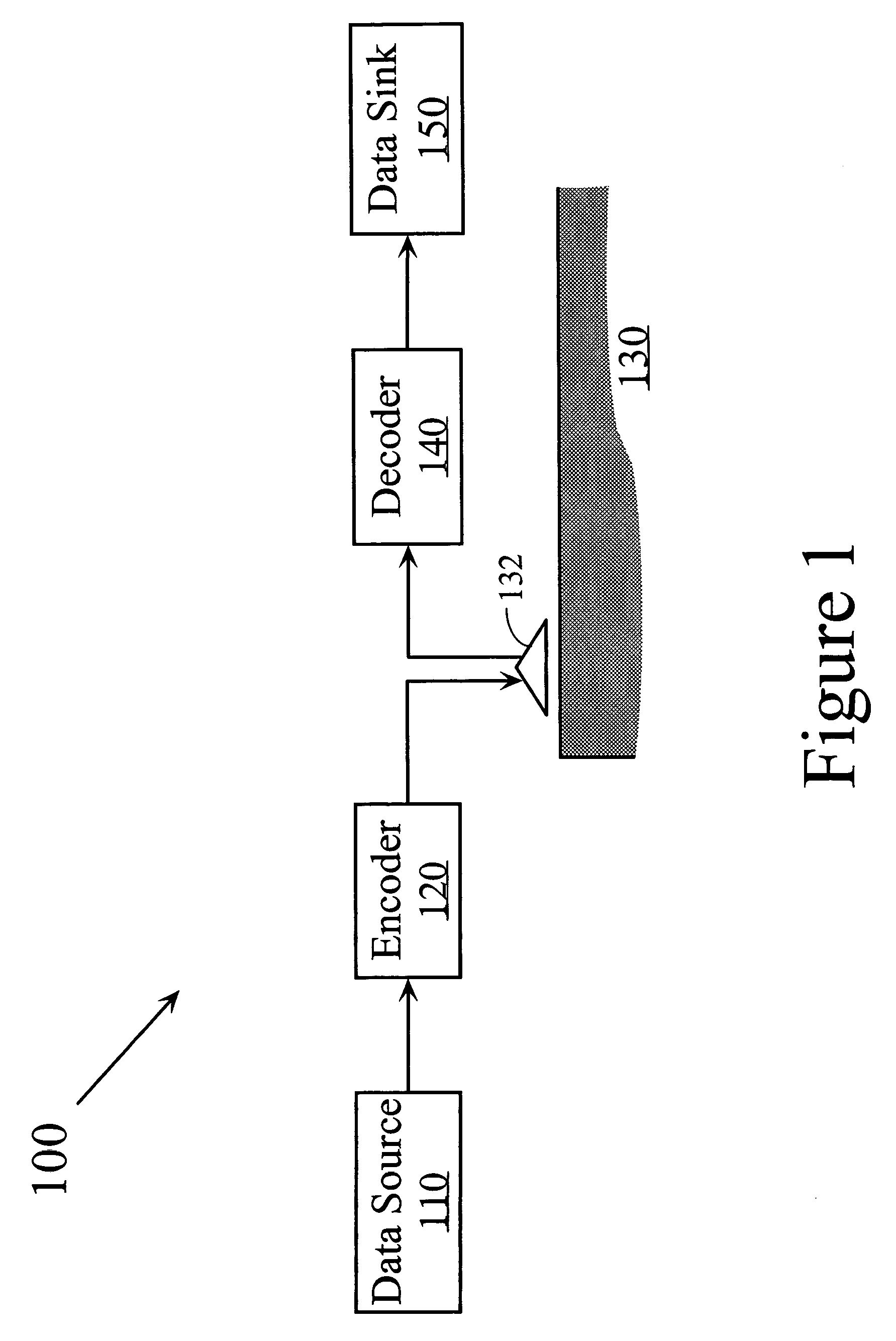 Channel processor using reduced complexity LDPC decoder