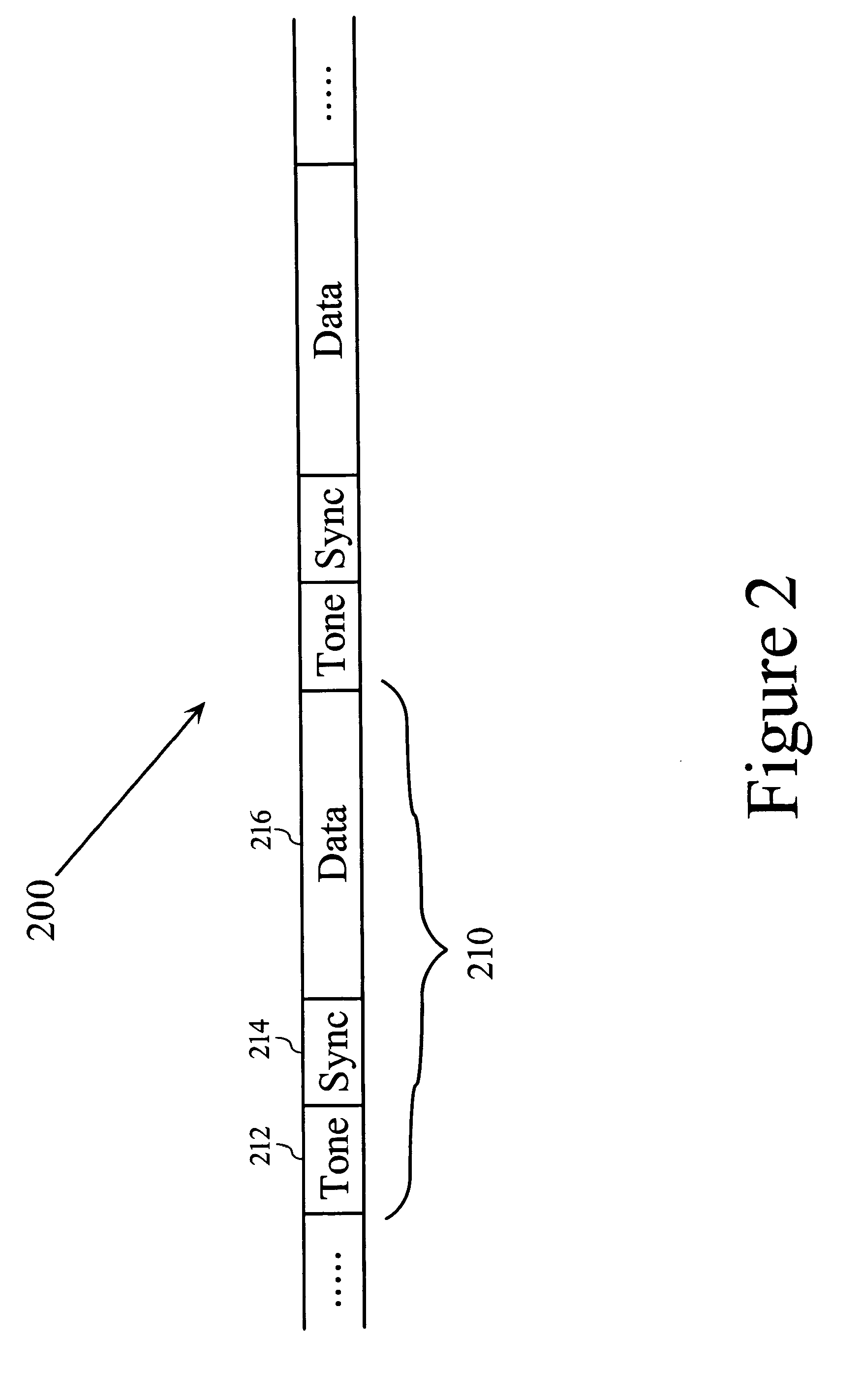 Channel processor using reduced complexity LDPC decoder