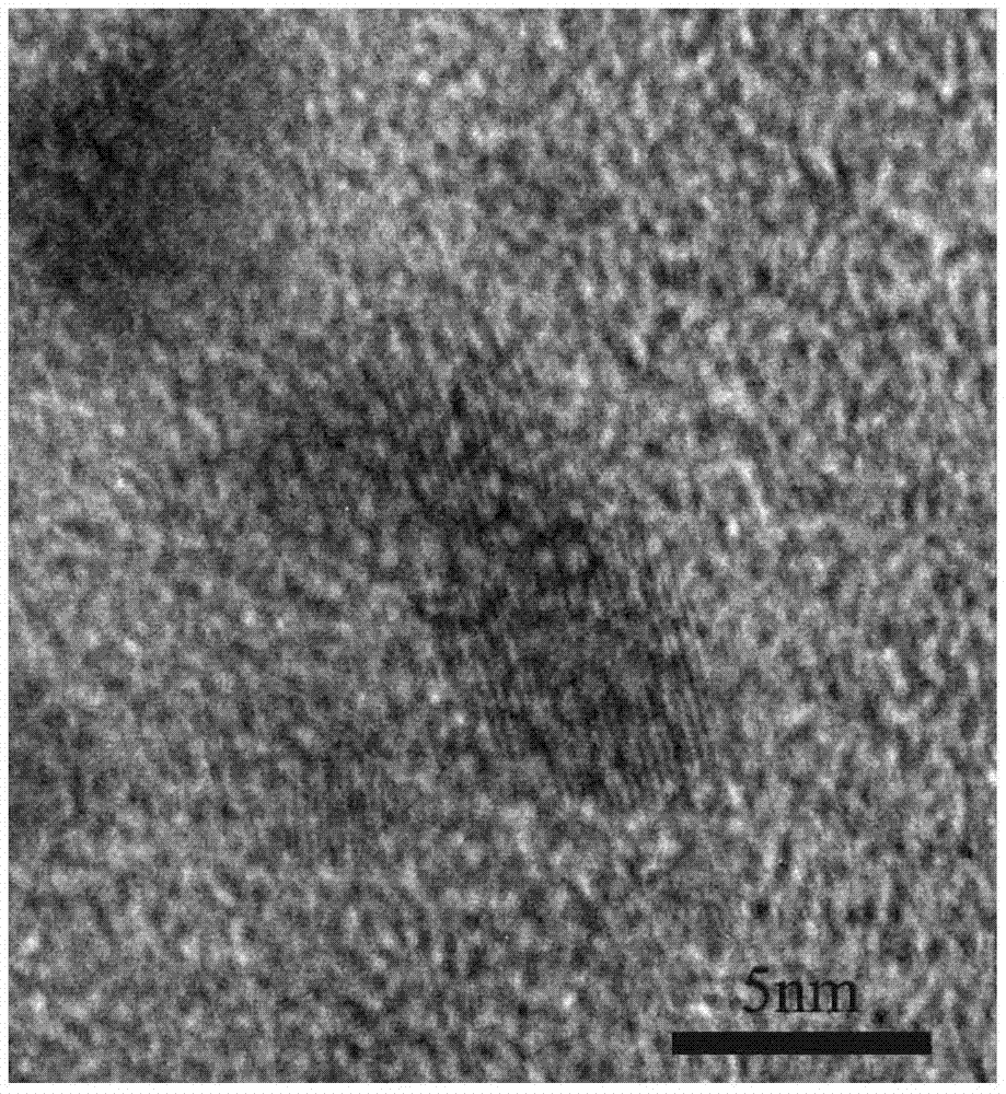 Method for synthesizing carbide/porous graphitized carbon nano compound through one-step method