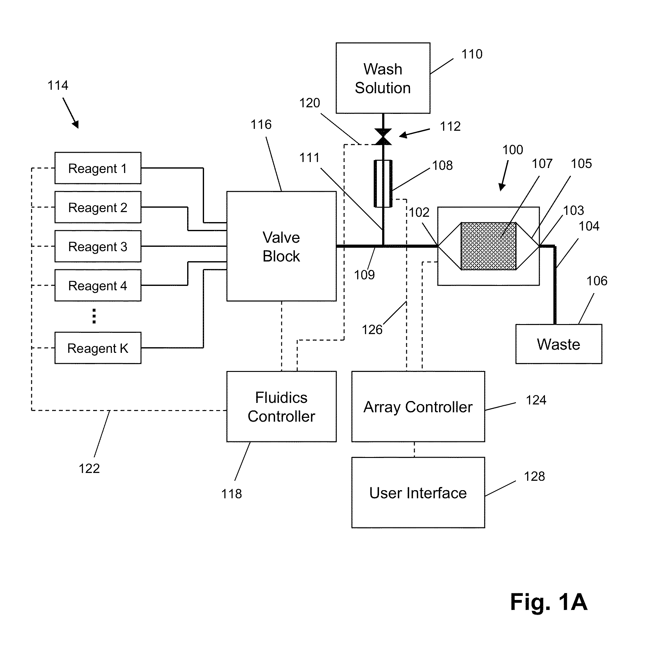 Apparatus and methods for performing electrochemical reactions