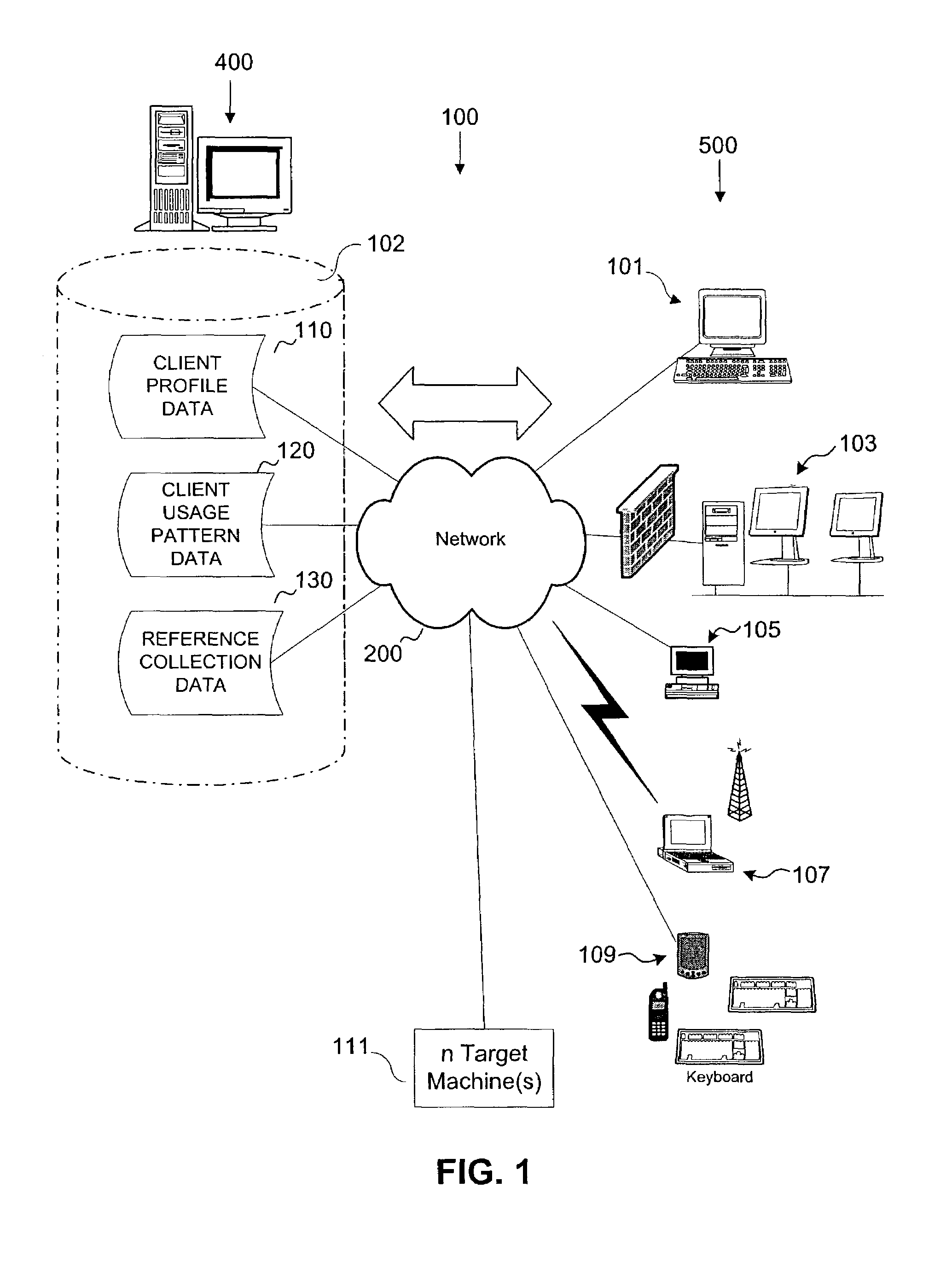 System and method for management of end user computing devices