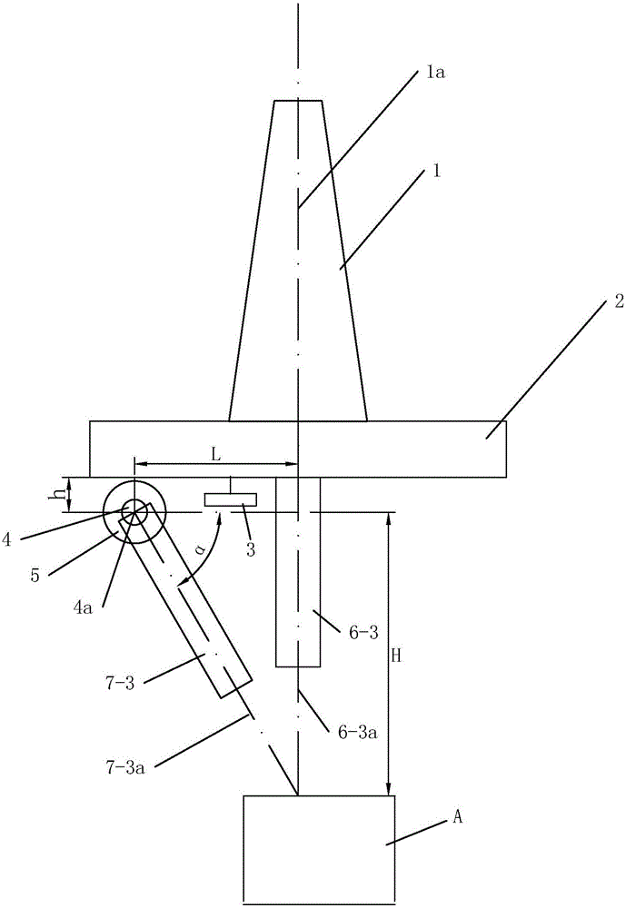 Coordinate measurement apparatus based on processing center