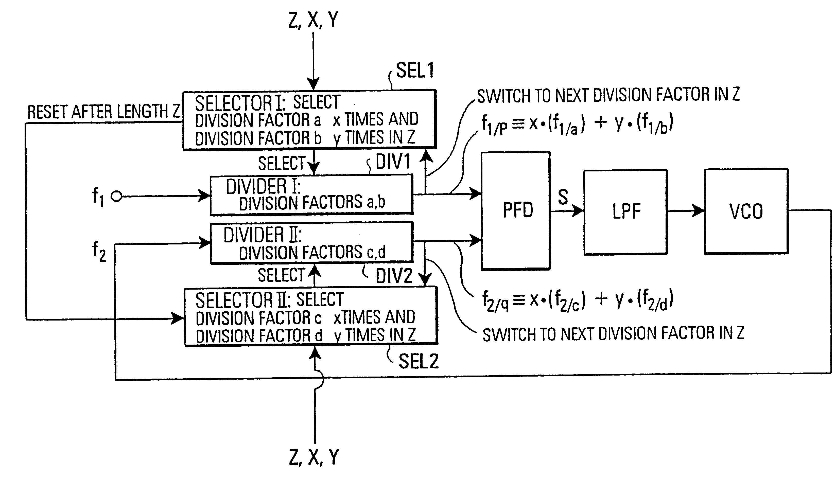 Phase-locked loop with improvements on phase jitter, MTIE tracking speed and locking speed