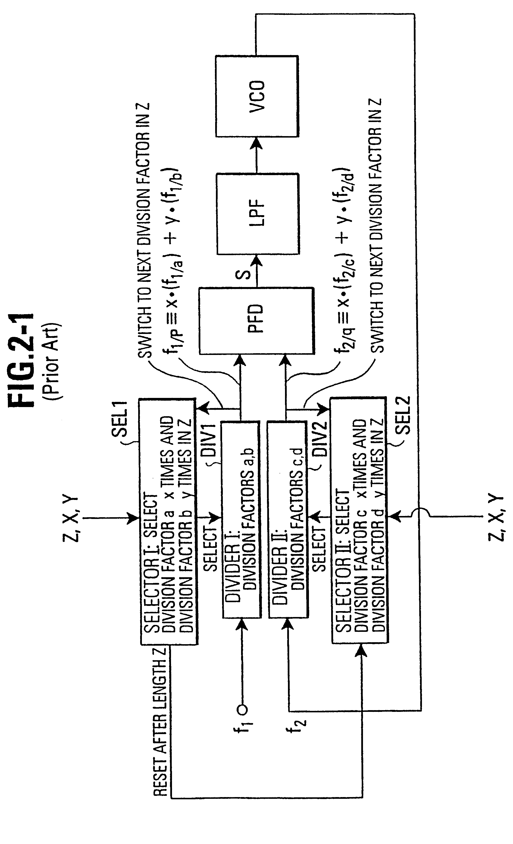 Phase-locked loop with improvements on phase jitter, MTIE tracking speed and locking speed