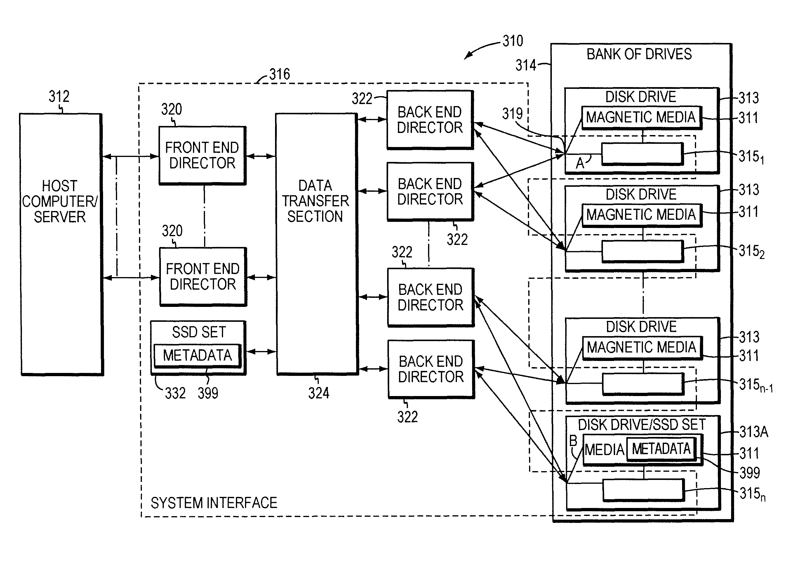 Managing metadata