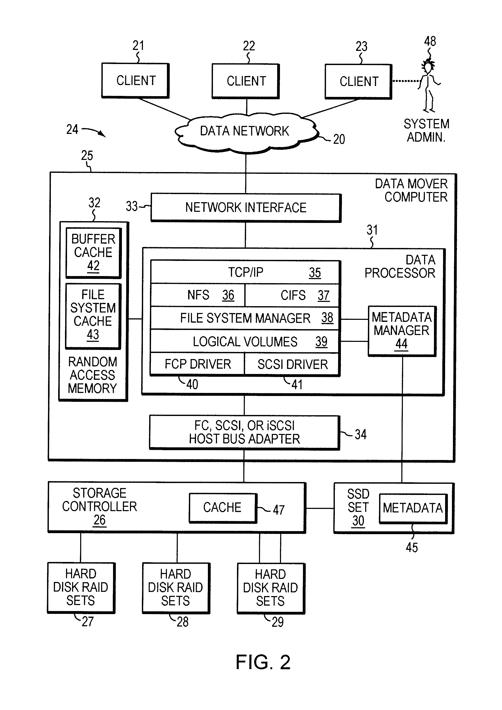 Managing metadata