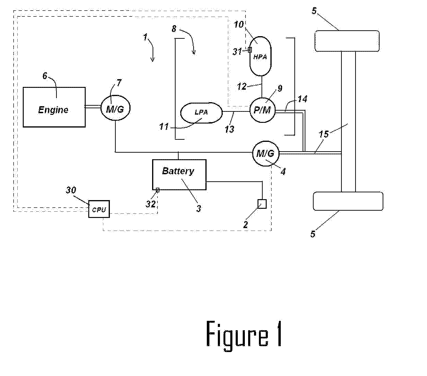 Hydraulic-Electric Regenerative Energy Storage System