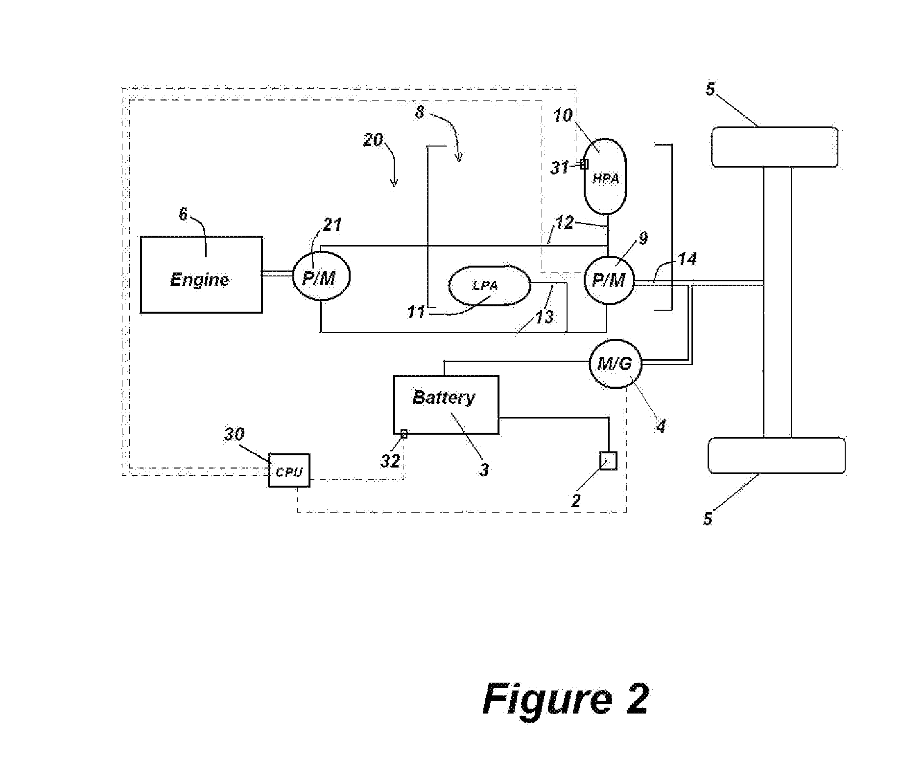 Hydraulic-Electric Regenerative Energy Storage System