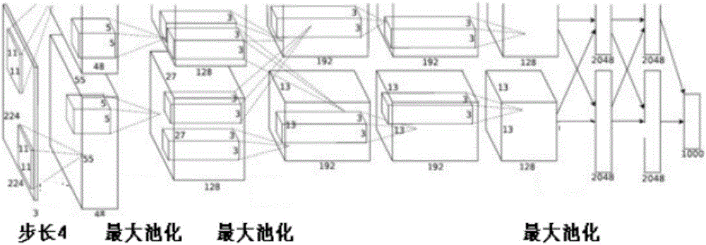 Breast cancer prevention self-service health cloud service system based on deep convolutional neural network