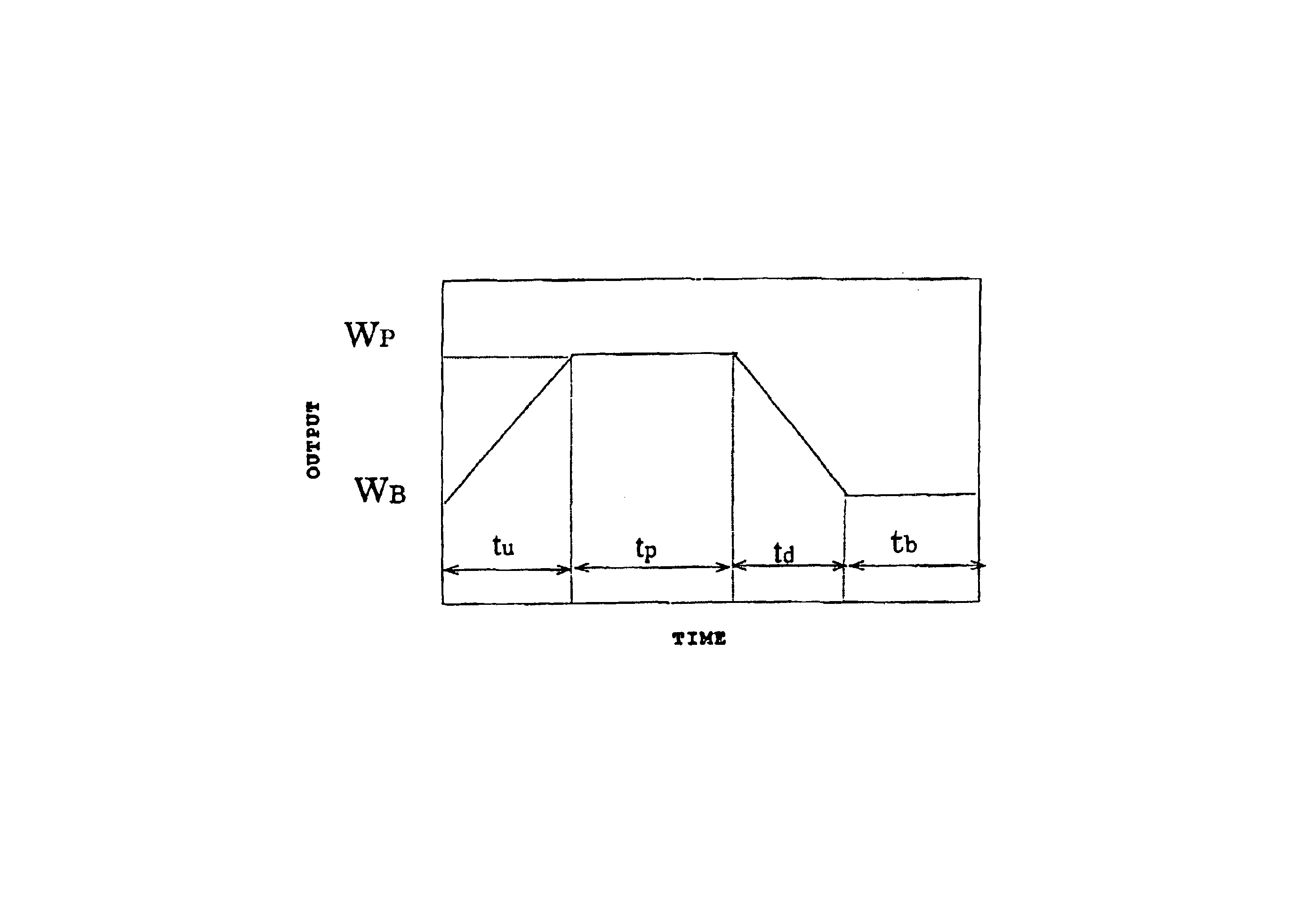 Laser welding processed