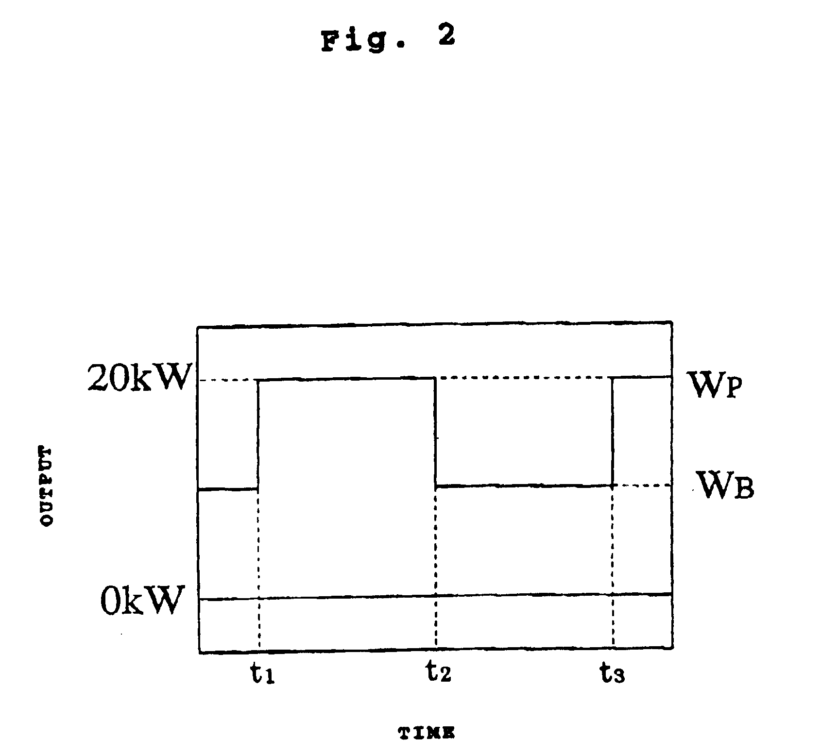 Laser welding processed