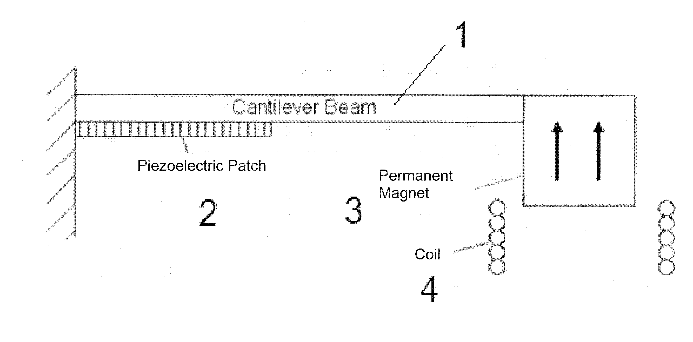 Dual-Mode Piezoelectric/Magnetic Vibrational Energy Harvester